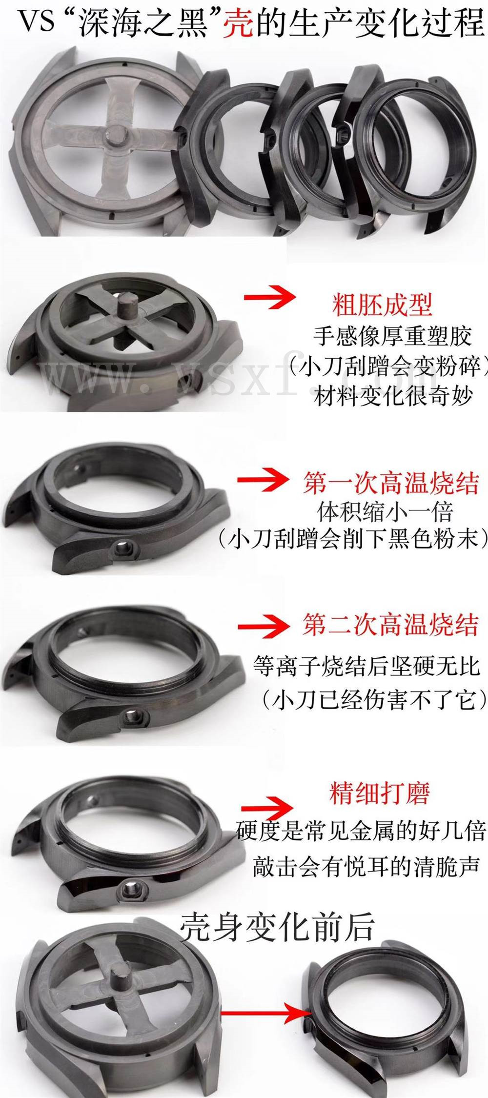 VS廠歐米茄海馬600M系列腕表,深海之黑陶瓷制作工藝大揭秘插圖1