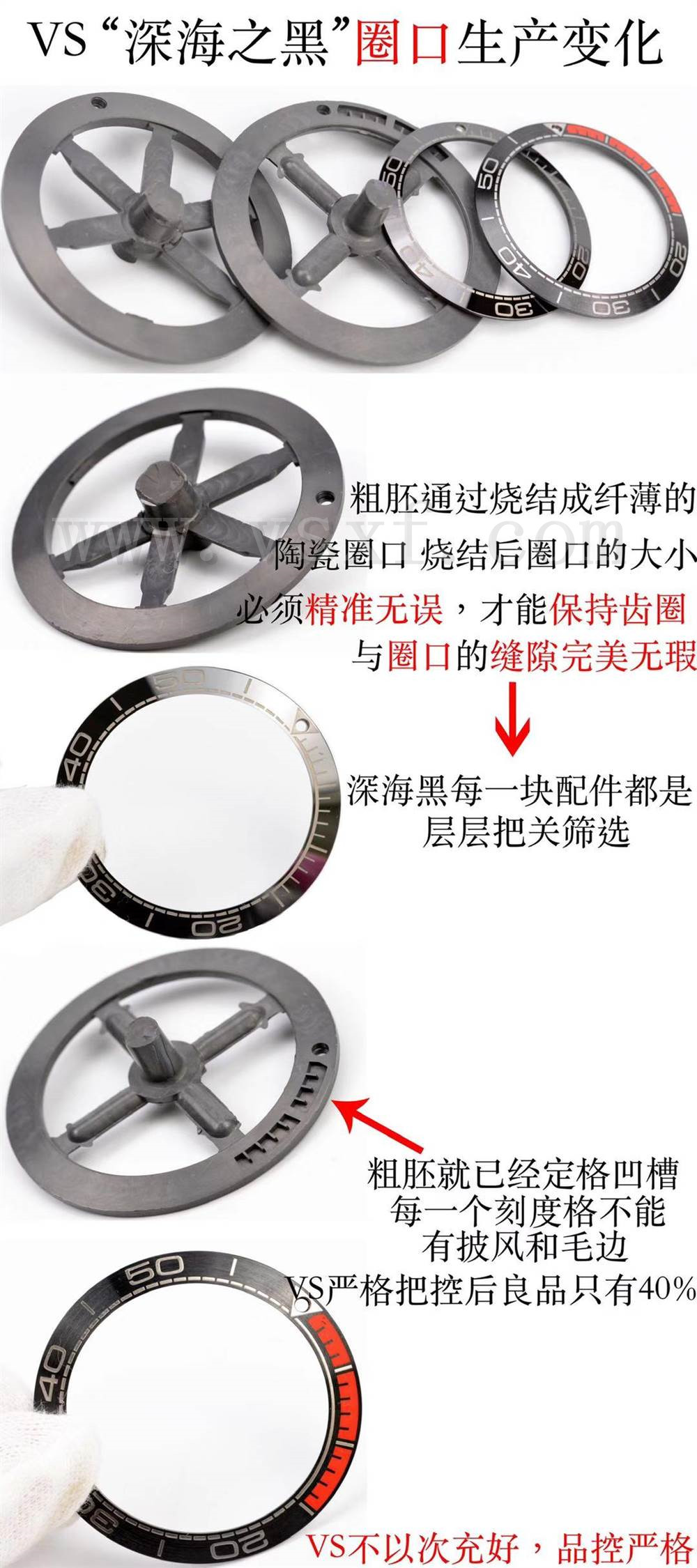 VS廠歐米茄海馬600M系列腕表,深海之黑陶瓷制作工藝大揭秘插圖2