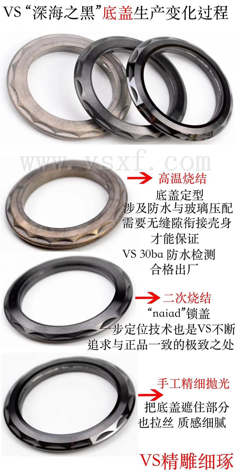 VS廠歐米茄海馬600M系列腕表,深海之黑陶瓷制作工藝大揭秘插圖4
