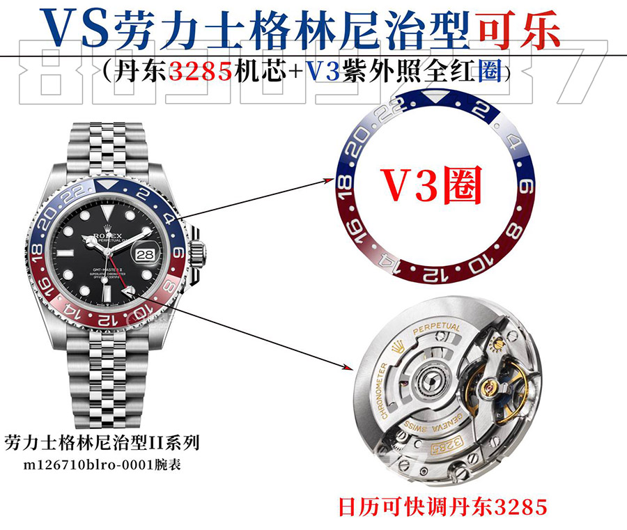 VS格林尼治可樂圈對比市場與原裝如何插圖1