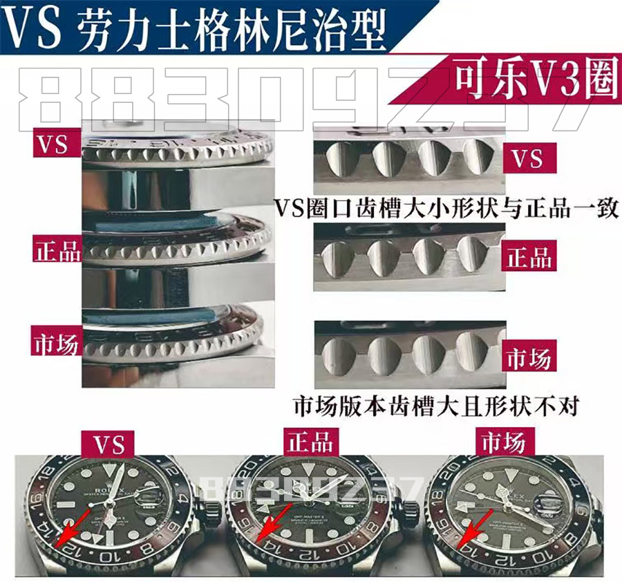 VS格林尼治可樂圈對比市場與原裝如何插圖8