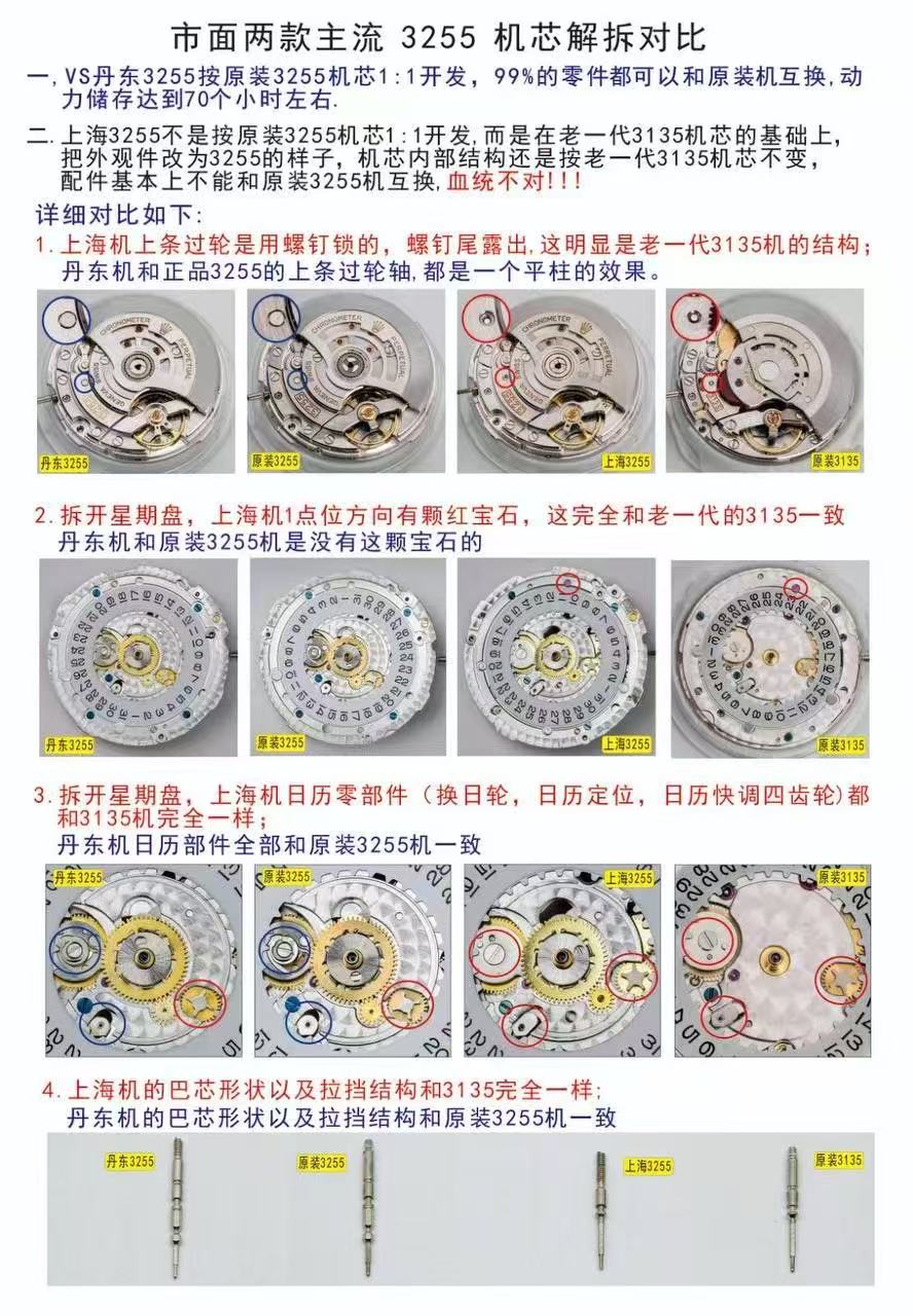 VS廠勞力士星期日志系列復(fù)刻表機(jī)芯怎么樣-對(duì)比同行如何插圖2